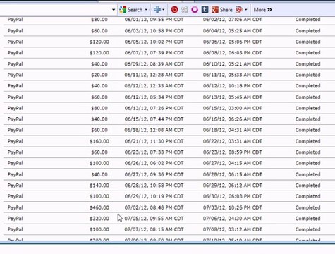 Legitimate free work from home job review Website Make Money Daily