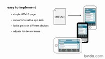 jQuery Mobile Web Applications - Setting Up Your project - Understanding jQuery Mobile