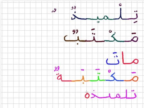 leçon 4 - vidéo 3 - Exemples de mots avec les lettres ت ة et les lettres précédentes affectées de Voyelles