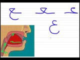 Leçon 7 - Vidéo 1  - Deux lettres de l'alphabet arabe  ع غ affectées de voyelles