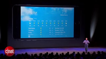 iPhone 6 and 6 Plus boast larger, sharper displays