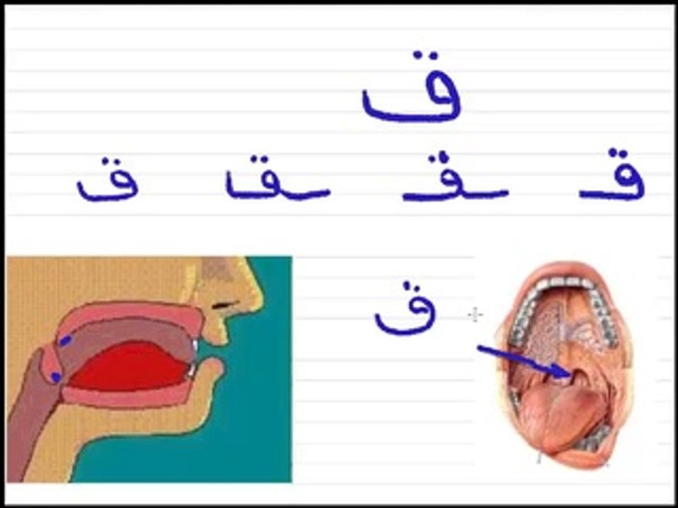 Leçon 8 - Vidéo 1  - Deux lettres de l'alphabet arabe  ف ق affectées de voyelles