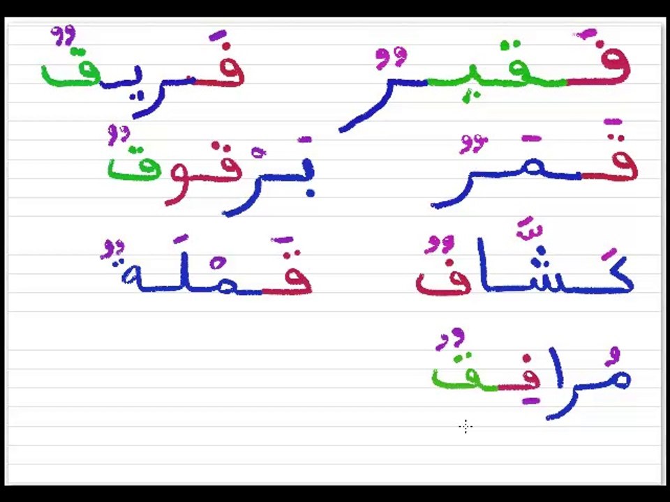 Leçon 8 - vidéo 2 - Exemples de mots avec les lettres ف ق et les lettres précédentes affectées de Voyelles