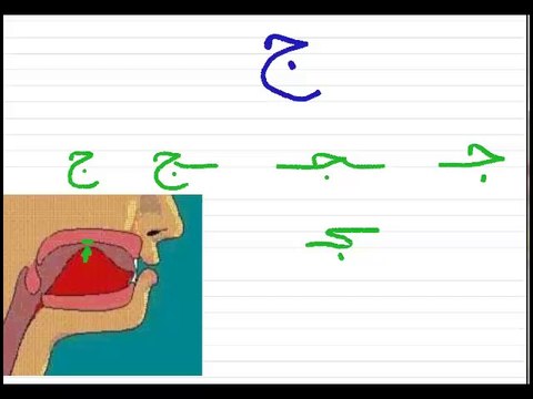 Leçon 9 - Vidéo 1 - Trois lettres de l'alphabet arabe ح ج خ affectées de voyelles
