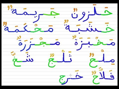 Leçon 9 - vidéo 2 - Exemples de mots avec les lettres ح ج خ et les lettres précédentes affectées de Voyelles