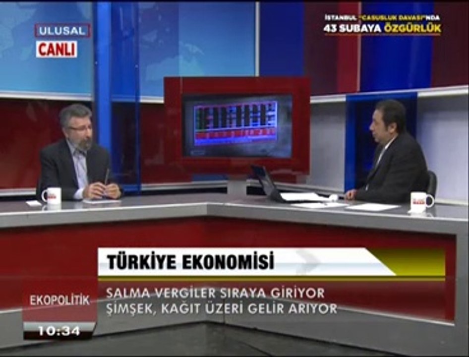 Uğur CİVELEK ve Çetin Ünsalan ile EkoPolitik 26 Eylül 2014