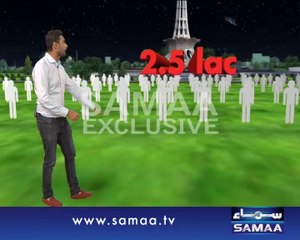 Kitnay Aadmi Thay Lahore Jalsay Mein?