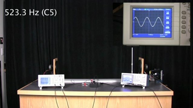 interferences sonores mises en evidence au MIT