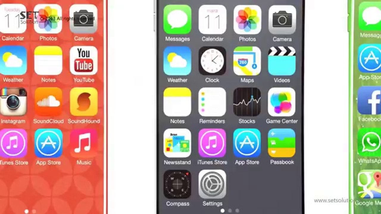 Introducing iPhone 6C