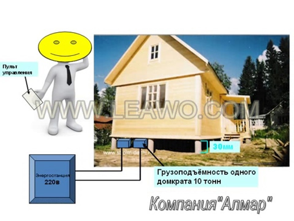 Компания «Алмар»2