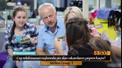 Bir Sayının Sıfır ile Çarpımının 1 Olması