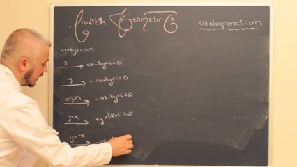Analitik Geometri 11-ozelogrenci.com