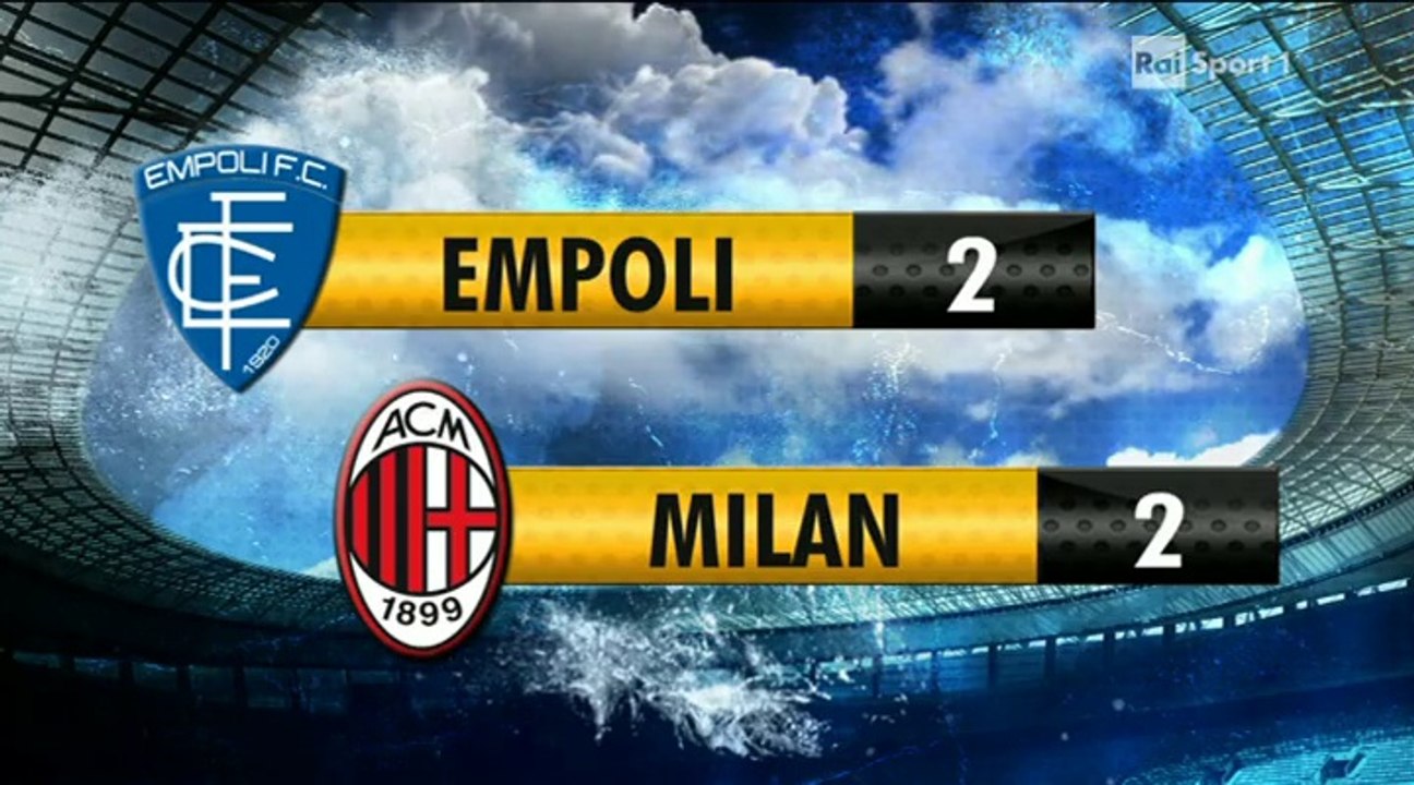 Highlights: Empoli 2-2 Milan