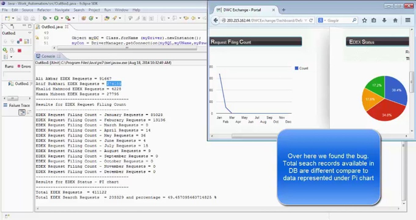 IQuadSolution - Back End Testing