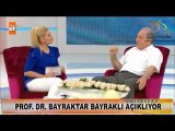 İman ettim demek tek başına yeterli değil! [Prof. Dr. Bayraktar Bayraklı]