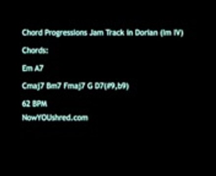 Breathe Chord Progression Pink Floyd Style Psychedelic Backing Track E minor