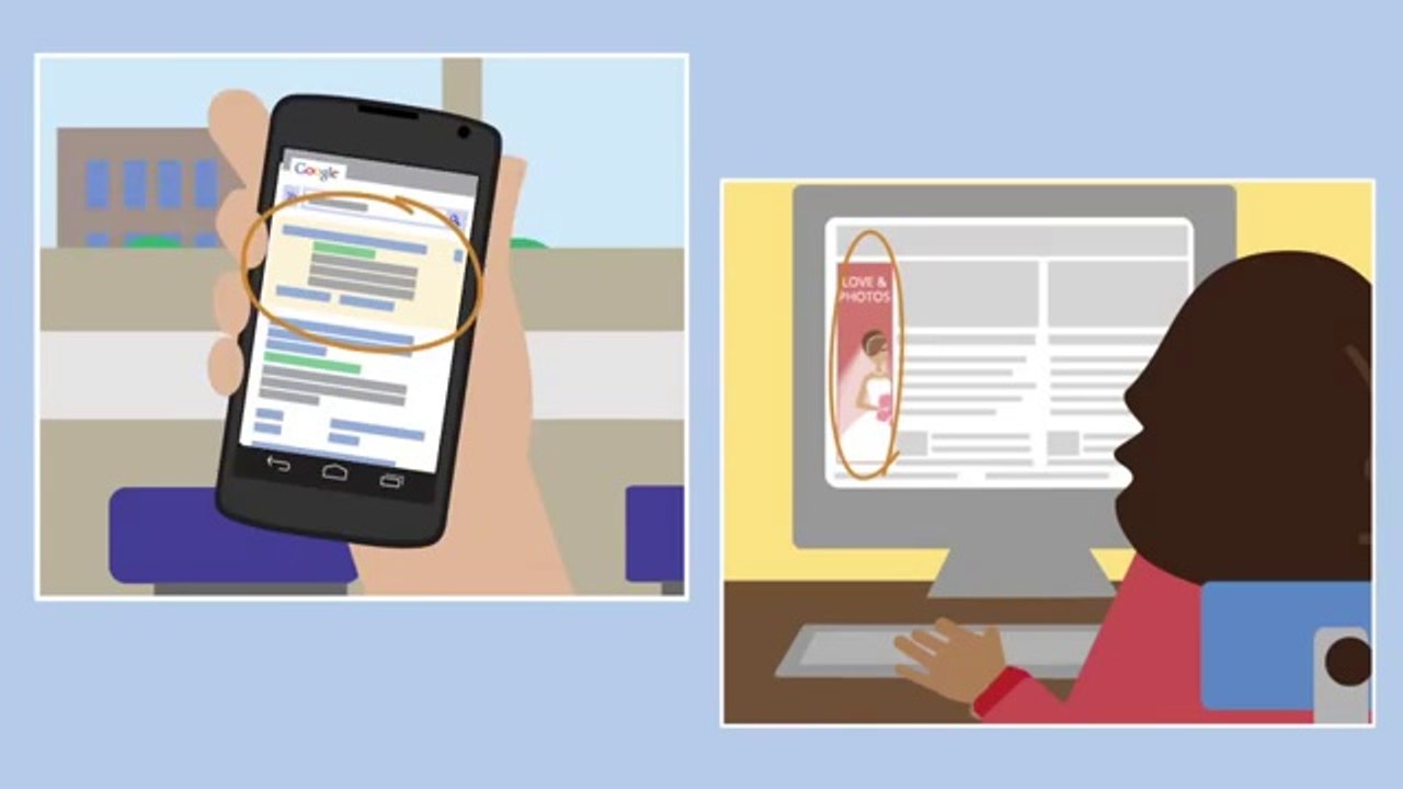 أساسيات التسويق الالكترونى