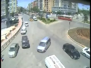 Mobese Trafik Kazası-Türkiye Trafik Kazaları