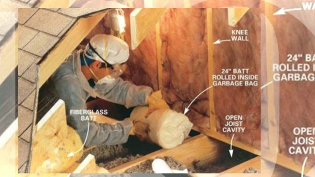 Split Air Conditioning Systems Reviews in San Antonio.