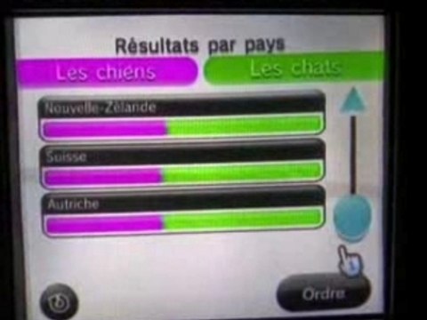 Nintendo Wii - CHAINE VOTE