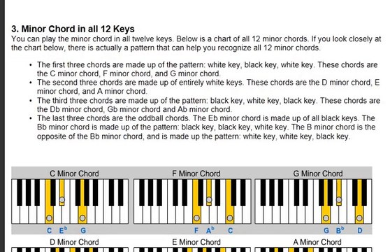Free Piano Lesson 27 - Minor Chords (Chord Lessons)