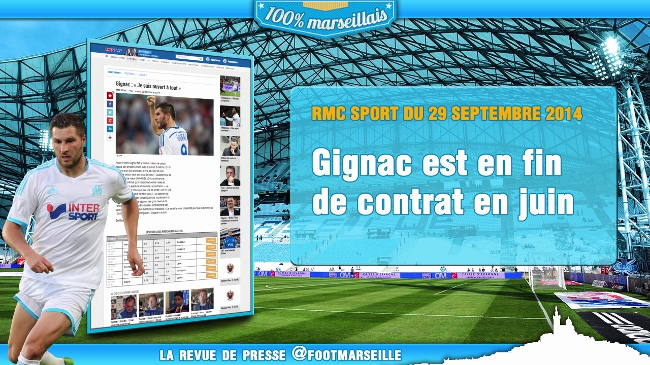 OM : l'avenir de Gignac, un stade bouillant... La revue de presse de l'Olympique de Marseille !