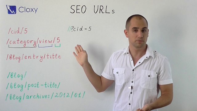 SEO URL Structure Best Practices - оптимизация на адресите на сайт