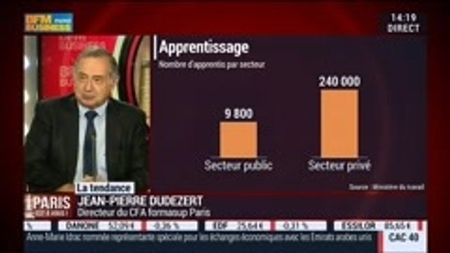La tendance du moment: Apprentissage et formations en alternance: quid des nouvelles mesures?, dans Paris est à vous - 29/09