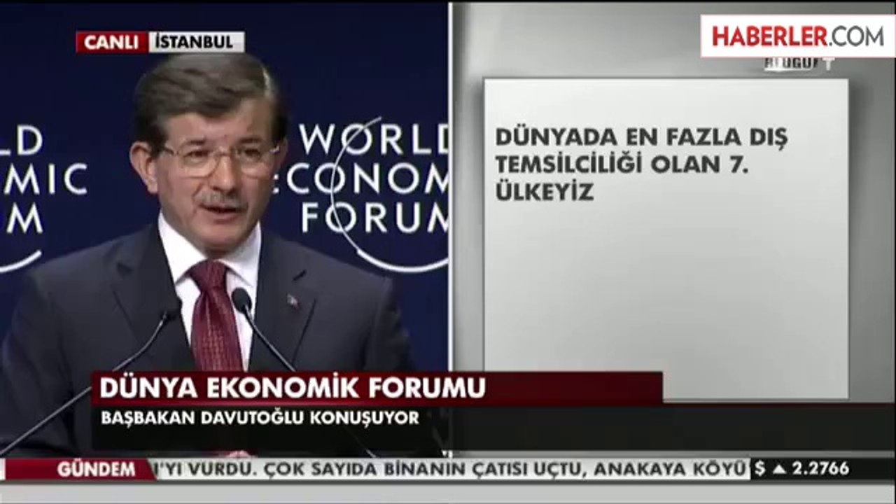 Davutoğlu, Demokrasi Üzerinden Ortadoğu Ülkelerine Yüklendi