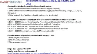 Global and Chinese Niobium Ethoxide Industry Research Report and Forecast to 2019