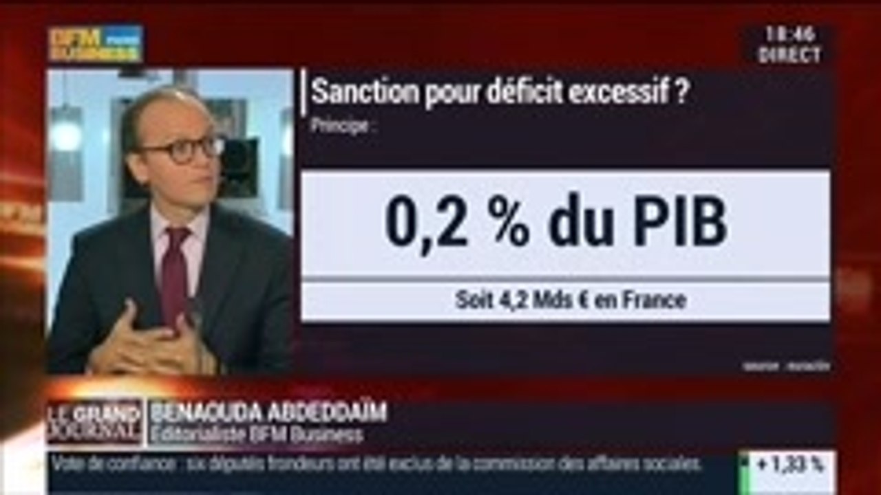 Benaouda Abdeddaïm: Déficit excessif: la France...