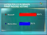 Rousseff widens lead in Brazil presidential opinion polls