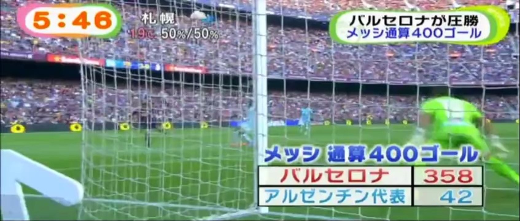 【サッカー】通算４００ゴールのメッシ、祝福に感謝