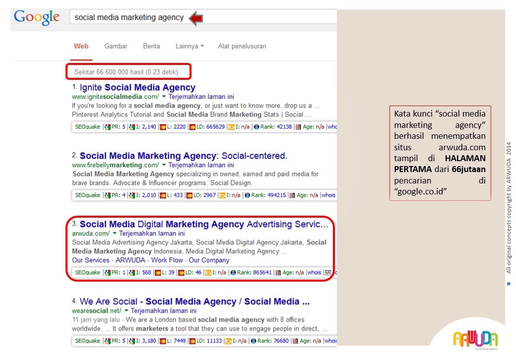 [SEO Services Jakarta] Professional SEO Consultant, SEO Marketing Specialist, Konsultan SEO Terbaik - Kris Arwuda