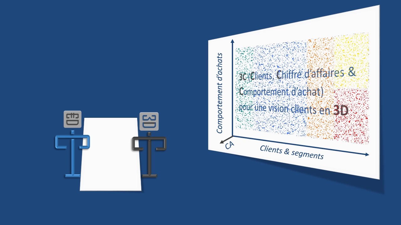 Découvrez le spot « Score3D » la solution qui donne du relief à votre activité commerciale…