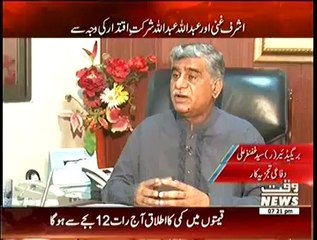 Assignment – 30th September 2014