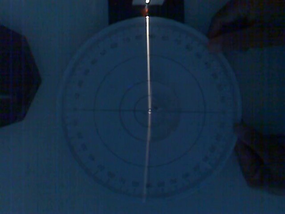 refraction-reflexion totale