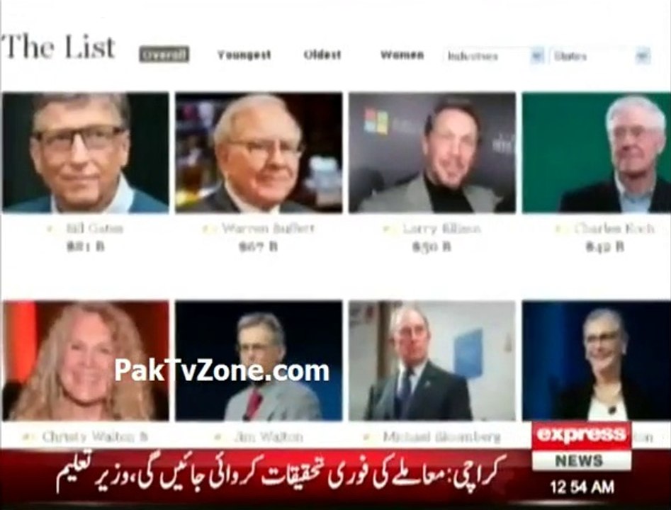 Forbes Lists, World's Richest People