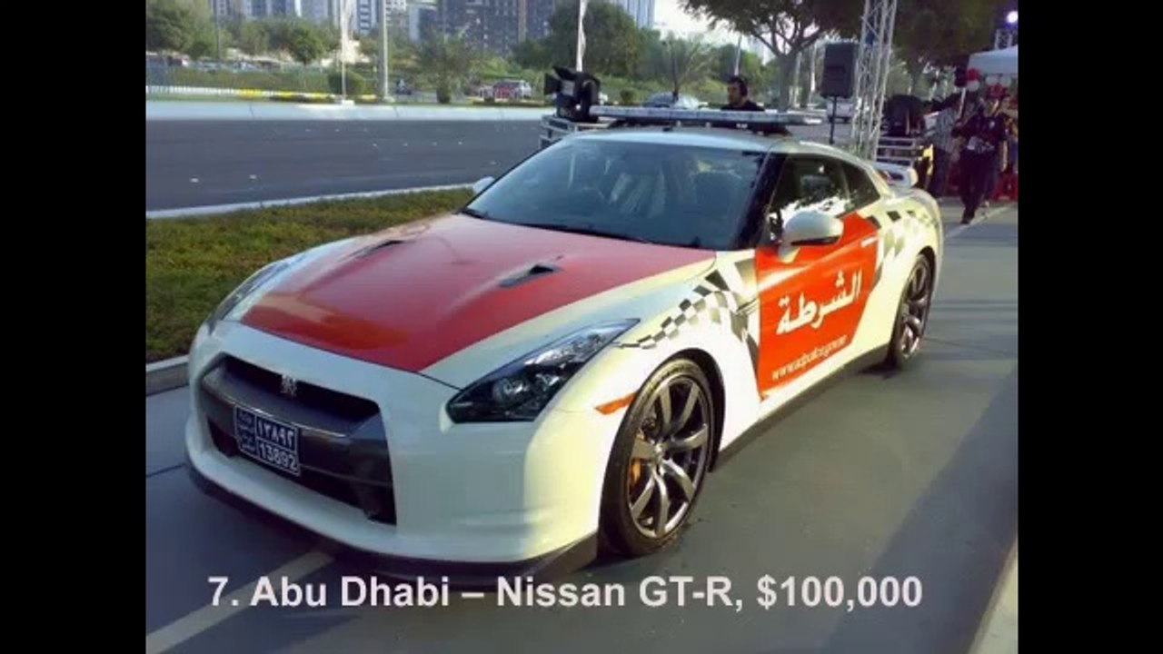 Top 10 Countries with the Most Expensive Police Cars