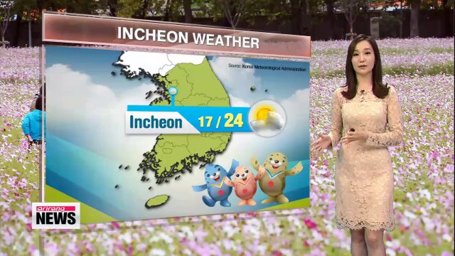 Breezy and partly cloudy skies nationwide
