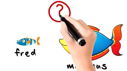 Recruitment Marketing International