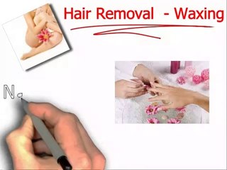 Yans Harmony Health and Wellness Spa in Scarborough