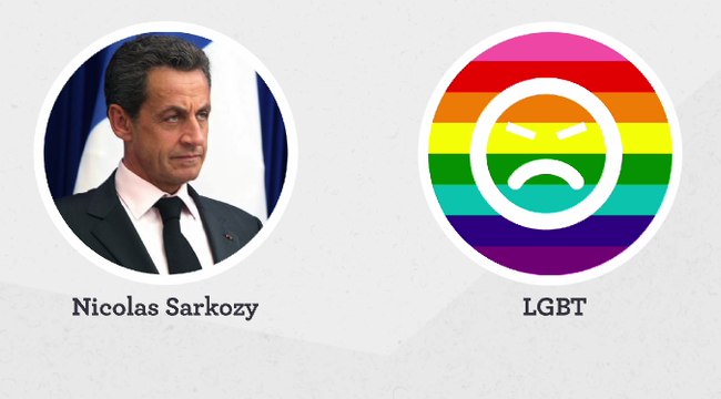 Nicolas Sarkozy face au mariage pour tous