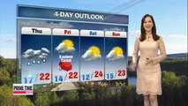 Autumn showers forecast for most regions, Thursday