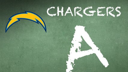 NFL NOW: Wk 4 Report Cards: San Diego Chargers