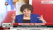 Ayşenur Arslan Canlı Yayında Seyircileri Fırçaladı