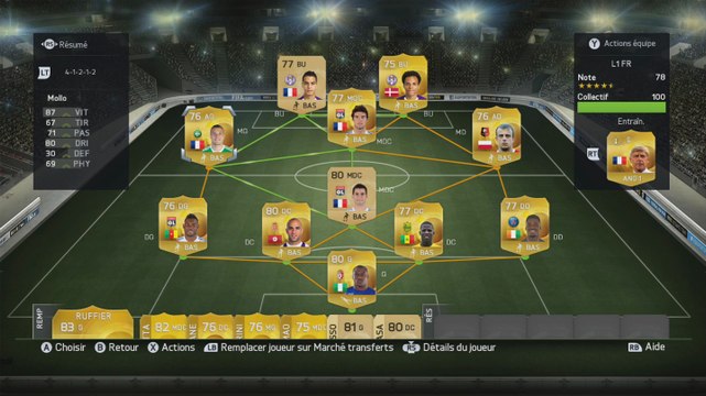 FIFA 15 : les conseils de Psyko17 pour votre première équipe FUT !