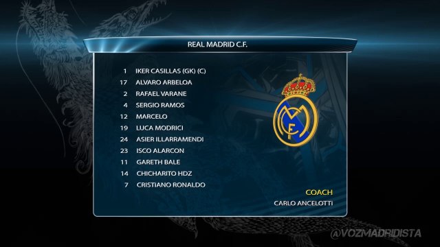 ALINEACIÓN FORMATO CANAL DE DEPORTES