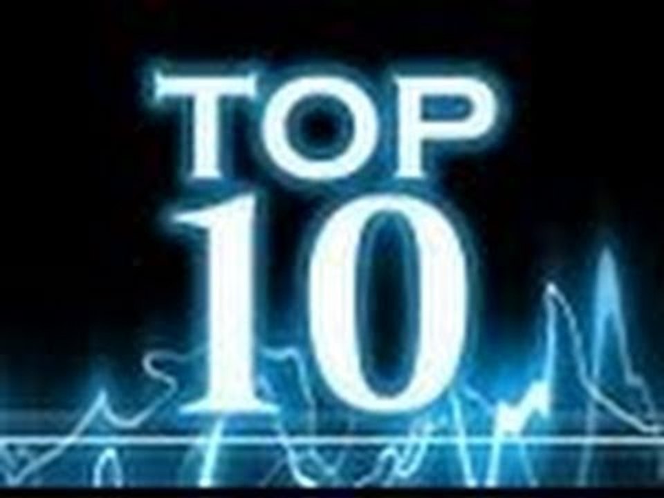 Top 10 Fails & WTF