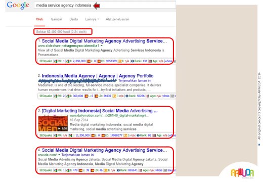 [SEO Service Jakarta 087854138558] Jasa SEO Google Nomor 1, Jasa SEO Facebook Terbaik, Jasa SEO Online Termurah